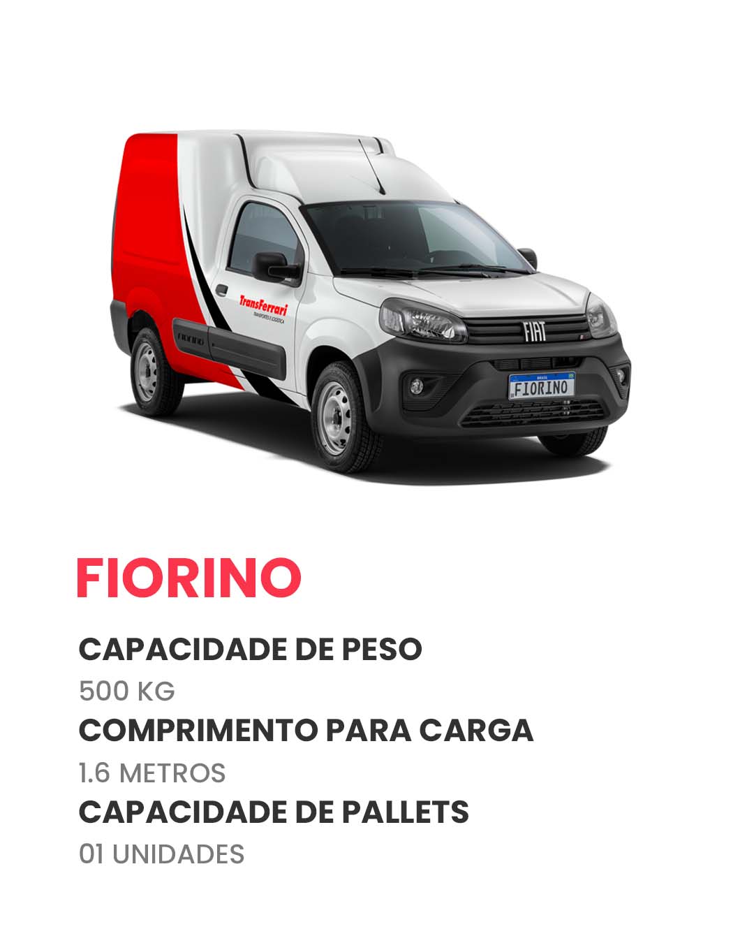 FIORINO